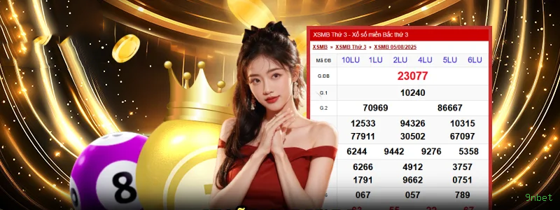 Segurança 9nbet SSL